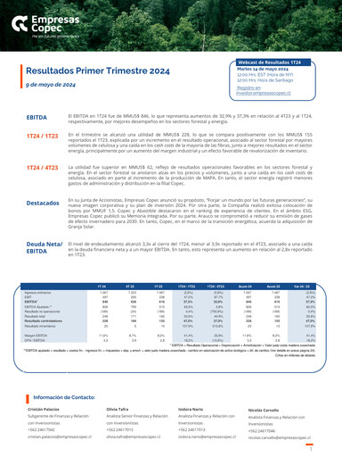 Thumbnail Empresas Copec Quarterly Report 2024-q1