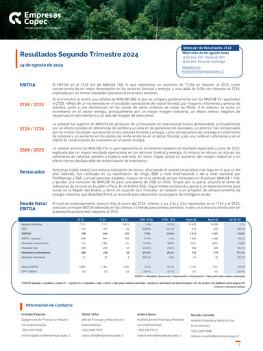 Thumbnail Empresas Copec Quarterly Report 2024-q2