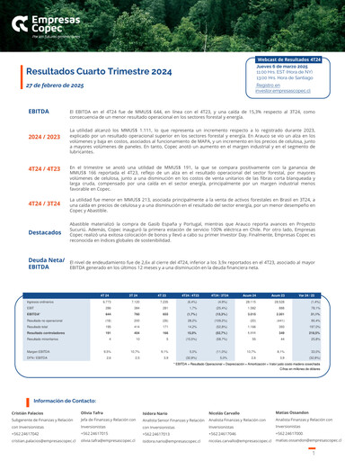 Thumbnail Empresas Copec Quarterly Report 2024-q4