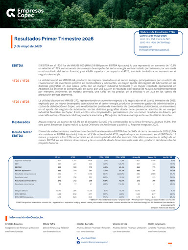 Thumbnail Empresas Copec Quarterly Report 2026-q1