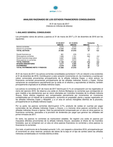 Thumbnail AntarChile
 Quarterly Report 2017-q1