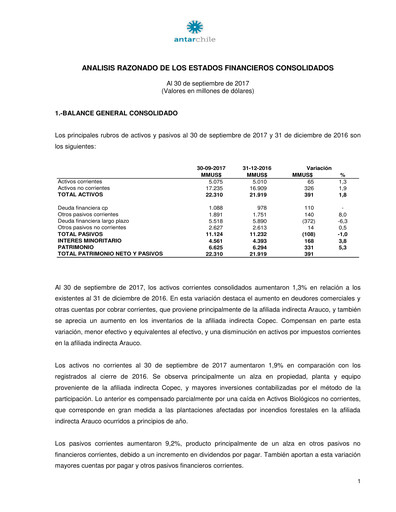 Thumbnail AntarChile
 Quarterly Report 2017-q3