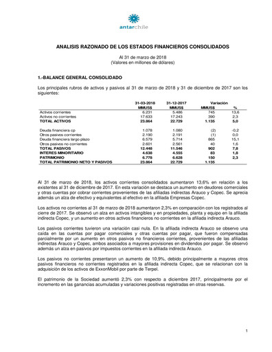 Thumbnail AntarChile
 Quarterly Report 2018-q1
