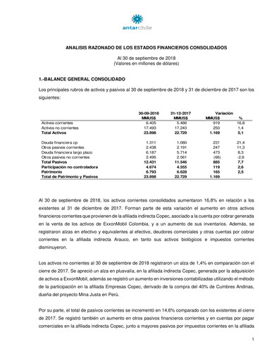 Thumbnail AntarChile
 Quarterly Report 2018-q3