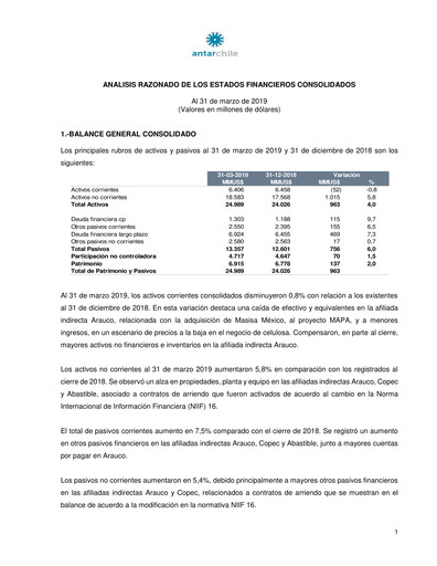 Thumbnail AntarChile
 Quarterly Report 2019-q1