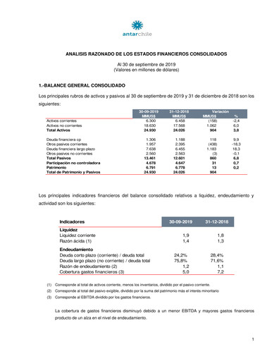 Thumbnail AntarChile
 Quarterly Report 2019-q3