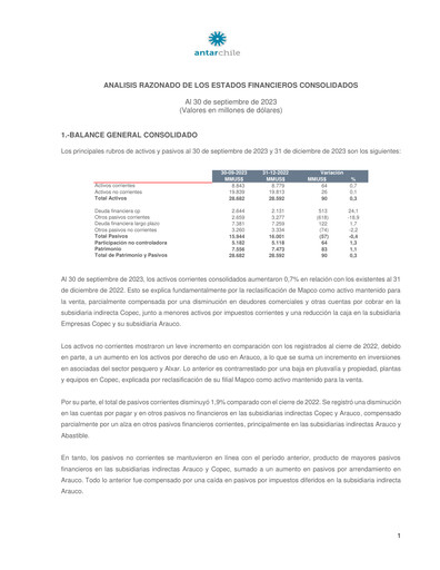 Thumbnail AntarChile
 Quarterly Report 2023-q3