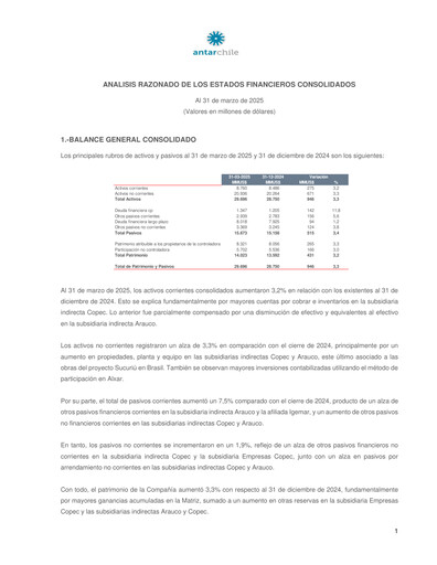 Thumbnail AntarChile
 Quarterly Report 2025-q1