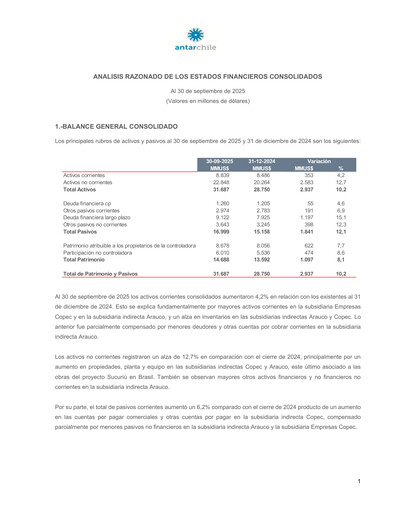 Thumbnail AntarChile
 Quarterly Report 2025-q3