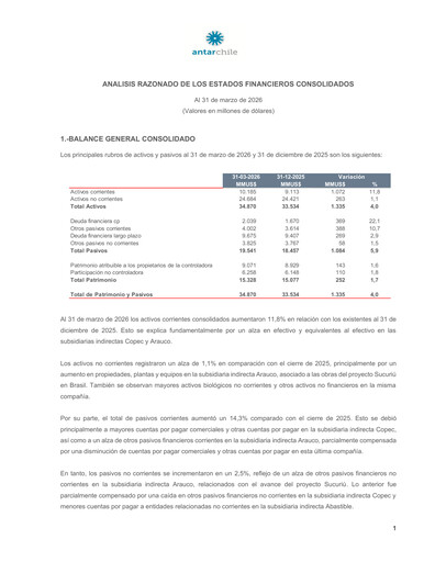 Thumbnail AntarChile
 Quarterly Report 2026-q1
