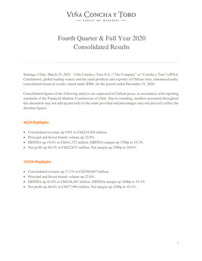 Thumbnail Viña Concha y Toro Financial Report 2020