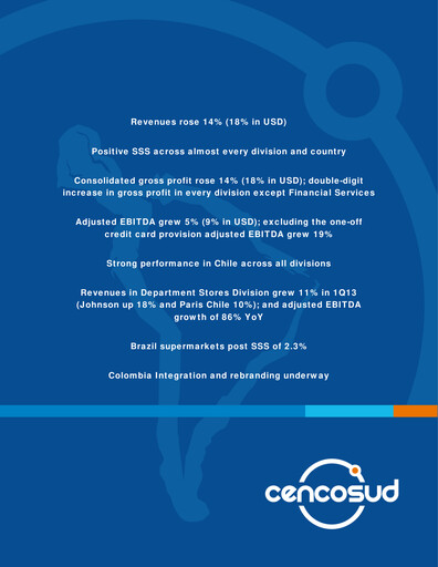 Miniature Cencosud
 Rapport trimestriel 2013-q1