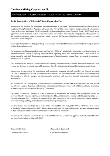 Thumbnail Caledonia Mining Financial Statement 2021