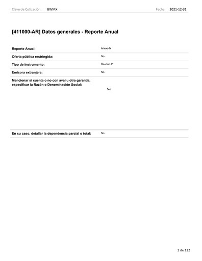 Miniature Betterware de Mexico Rapport annuel 2021