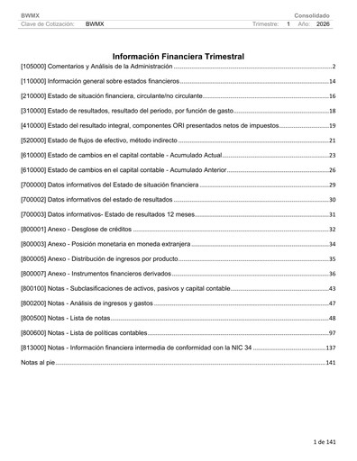 Thumbnail Betterware de Mexico Quarterly Report 2026-q1