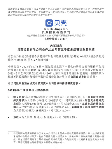 Thumbnail KE Holdings
 Quarterly Report 2023-q3