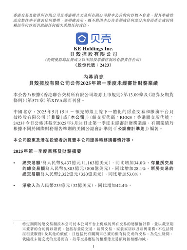 Thumbnail KE Holdings
 Quarterly Report 2025-q1