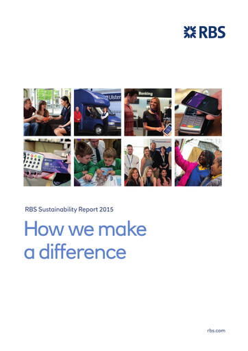 Miniature NatWest Group Rapport de durabilité 2015