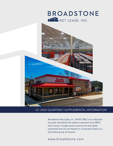Thumbnail Broadstone Net Lease Quarterly Report 2024-q1
