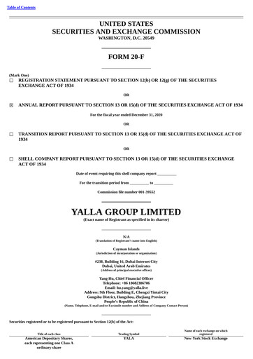 Thumbnail Yalla Group Annual Report 2020