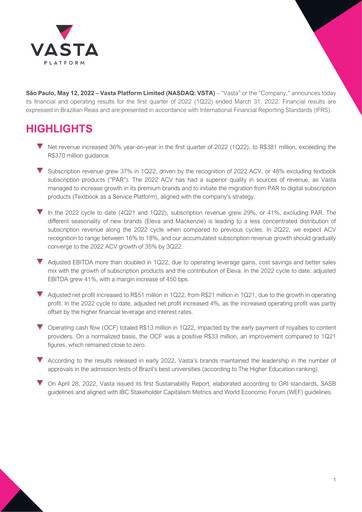 Thumbnail Vasta Platform Quarterly Report 2022-q1