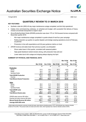 Miniature Iluka Resources Rapport trimestriel 2019-q1