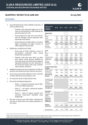 Miniature Iluka Resources Rapport trimestriel 2021-q2