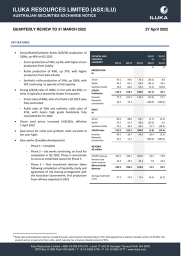 Miniature Iluka Resources Rapport trimestriel 2022-q1