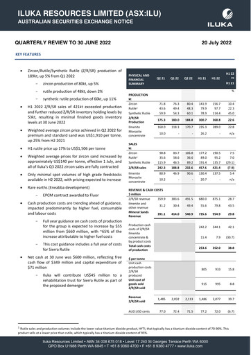 Miniature Iluka Resources Rapport trimestriel 2022-q2
