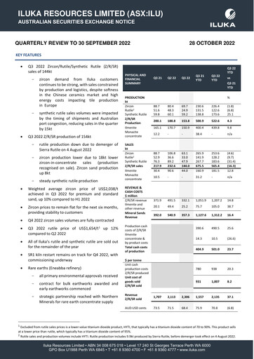 Miniature Iluka Resources Rapport trimestriel 2022-q3