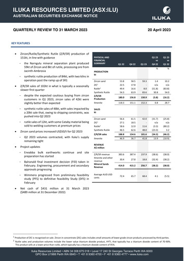 Miniature Iluka Resources Rapport trimestriel 2023-q1