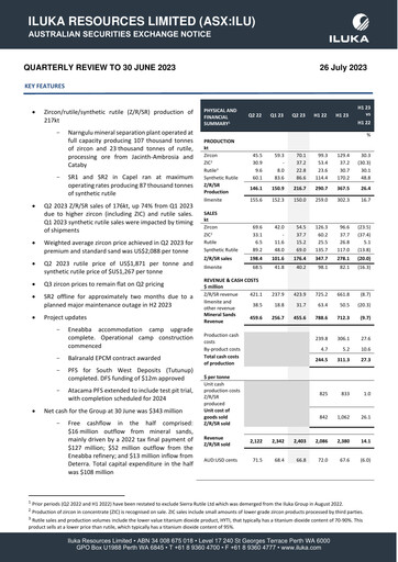 Miniature Iluka Resources Rapport trimestriel 2023-q2