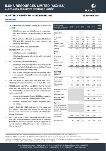 Miniature Iluka Resources Rapport trimestriel 2023-q4