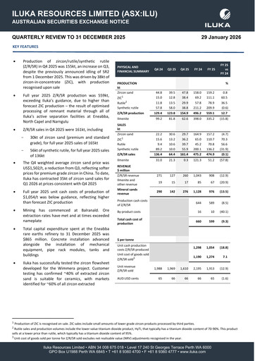 Miniature Iluka Resources Rapport trimestriel 2025-q4