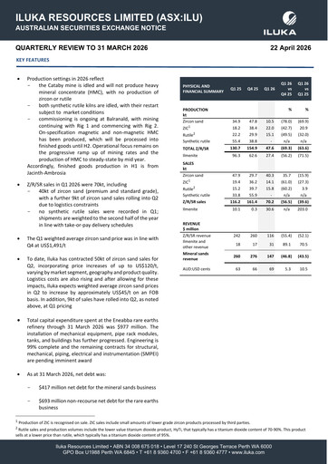 Thumbnail Iluka Resources Quarterly Report 2026-q1