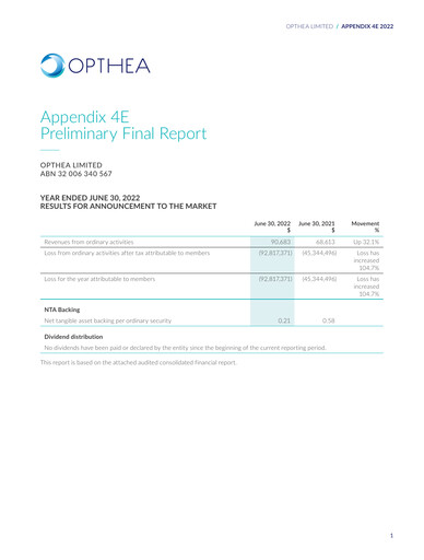 Thumbnail Opthea Annual Report 2021-2022