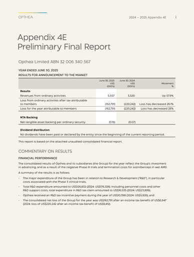 Thumbnail Opthea Financial Report 2025