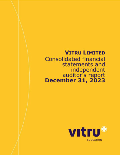 Thumbnail Vitru Financial Statement 2023