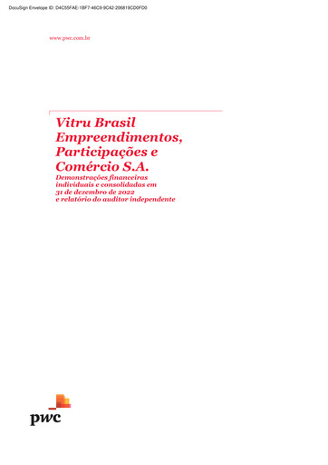 Thumbnail Vitru Financial Statement 2022