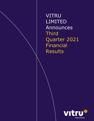 Thumbnail Vitru Quarterly Report 2021-q3