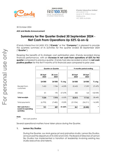 Thumbnail iCandy Interactive Quarterly Report 2024-q3