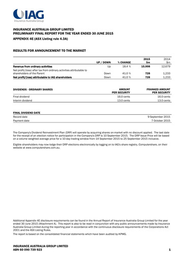 Thumbnail Insurance Australia Group
 Annual Report 2015