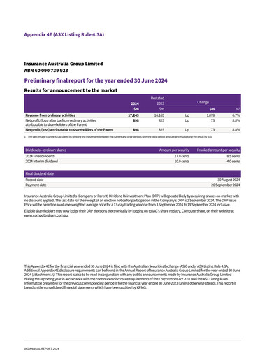 Thumbnail Insurance Australia Group
 Annual Report 2024