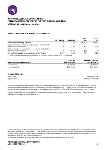 Thumbnail Insurance Australia Group
 Financial Statement 2018