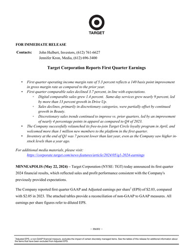 Thumbnail Target Quarterly Report 2024-q1
