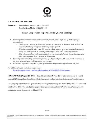 Thumbnail Target Quarterly Report 2024-q2