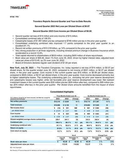 Miniature The Travelers Companies Rapport trimestriel 2023-q2