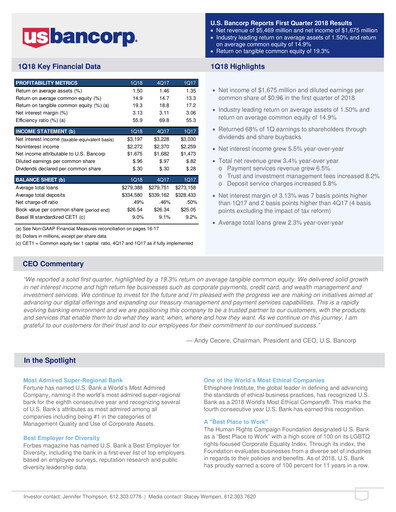 Thumbnail U.S. Bancorp Quarterly Report 2018-q1
