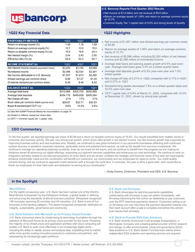 Thumbnail U.S. Bancorp Quarterly Report 2022-q1