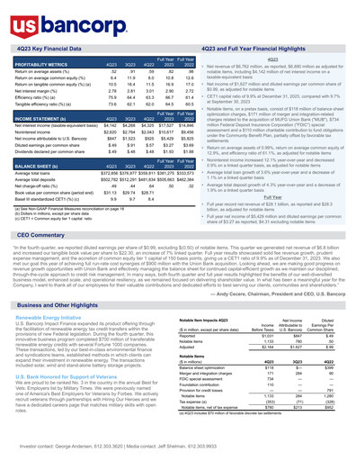 Thumbnail U.S. Bancorp Quarterly Report 2023-q4